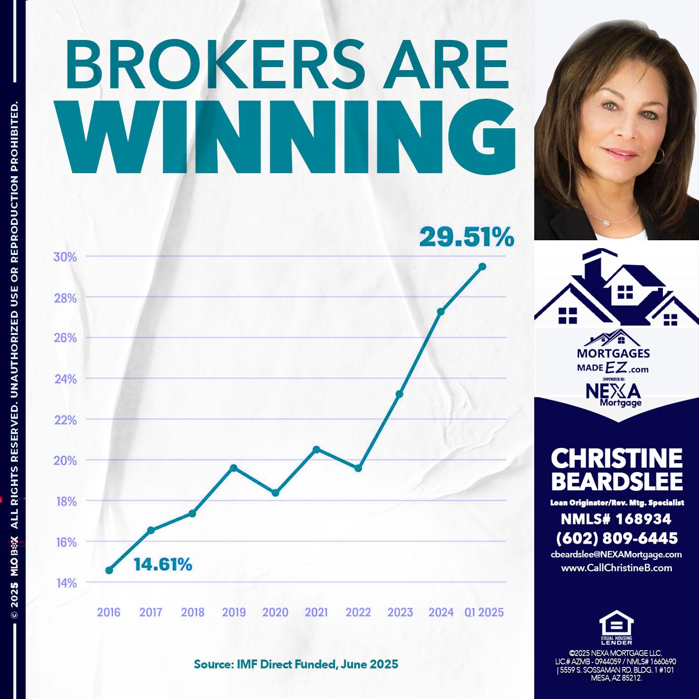 BROKERS ARE WINNING - Christine Beardslee -MLO/Executive Partner/National Recruiter/Faster/Easier/Better Rates