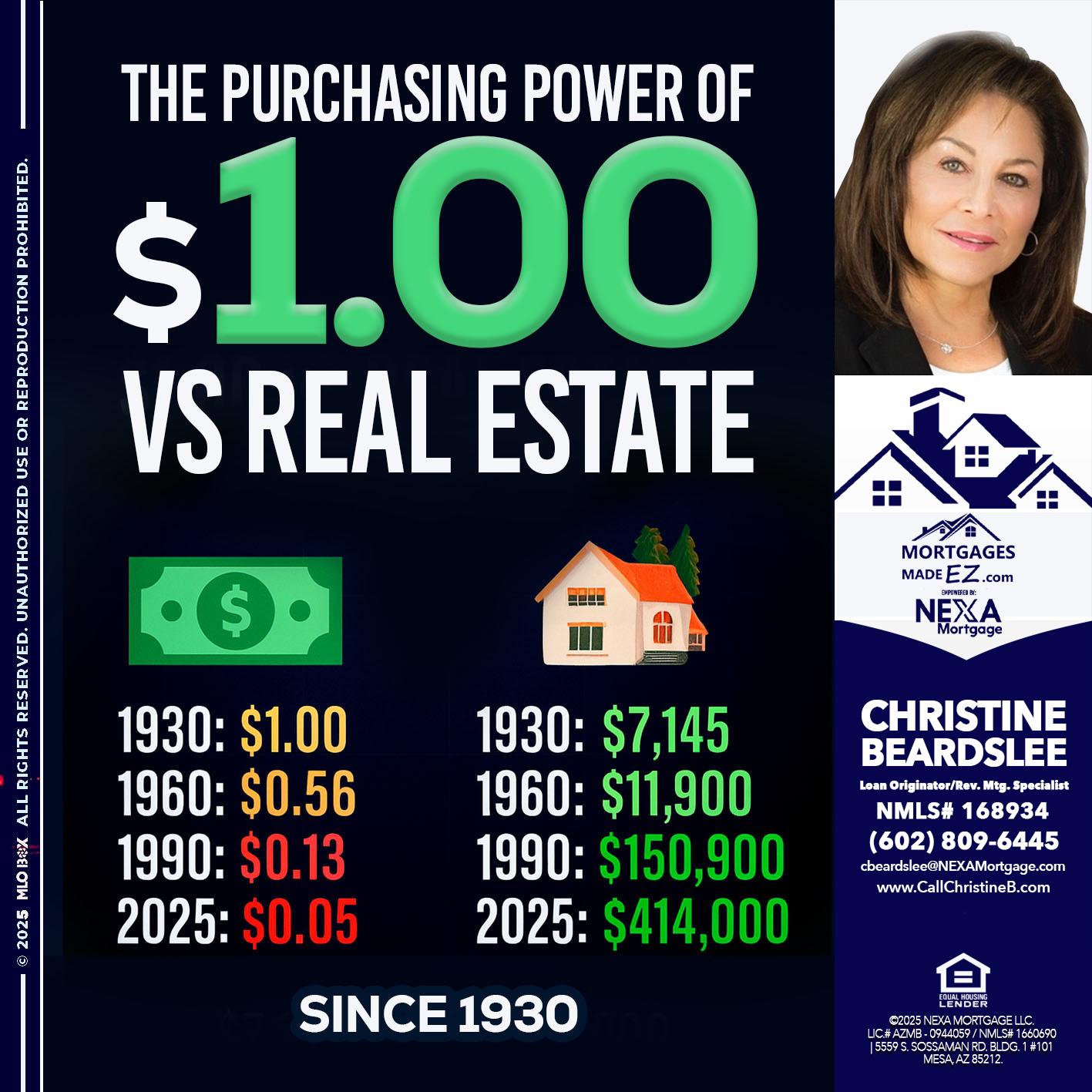 THE PURCHASING - Christine Beardslee -MLO/Executive Partner/National Recruiter/Faster/Easier/Better Rates