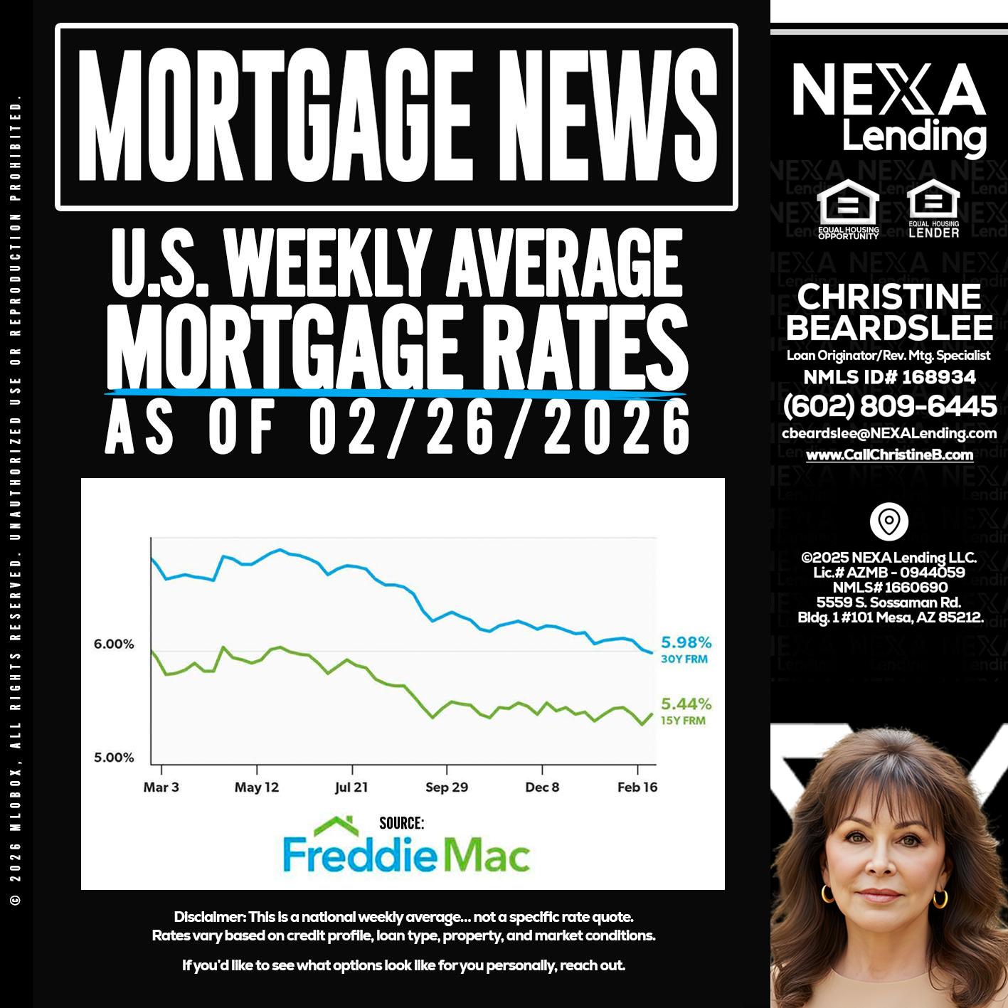 mortgage news - Christine Beardslee -MLO/Executive Partner/National Recruiter/Faster/Easier/Better Rates