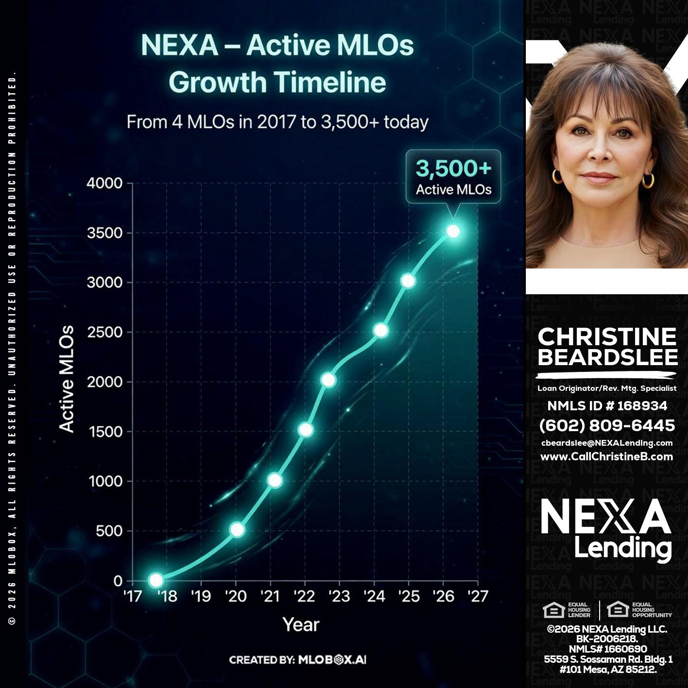 3500 MLOs - Christine Beardslee -MLO/Executive Partner/National Recruiter/Faster/Easier/Better Rates