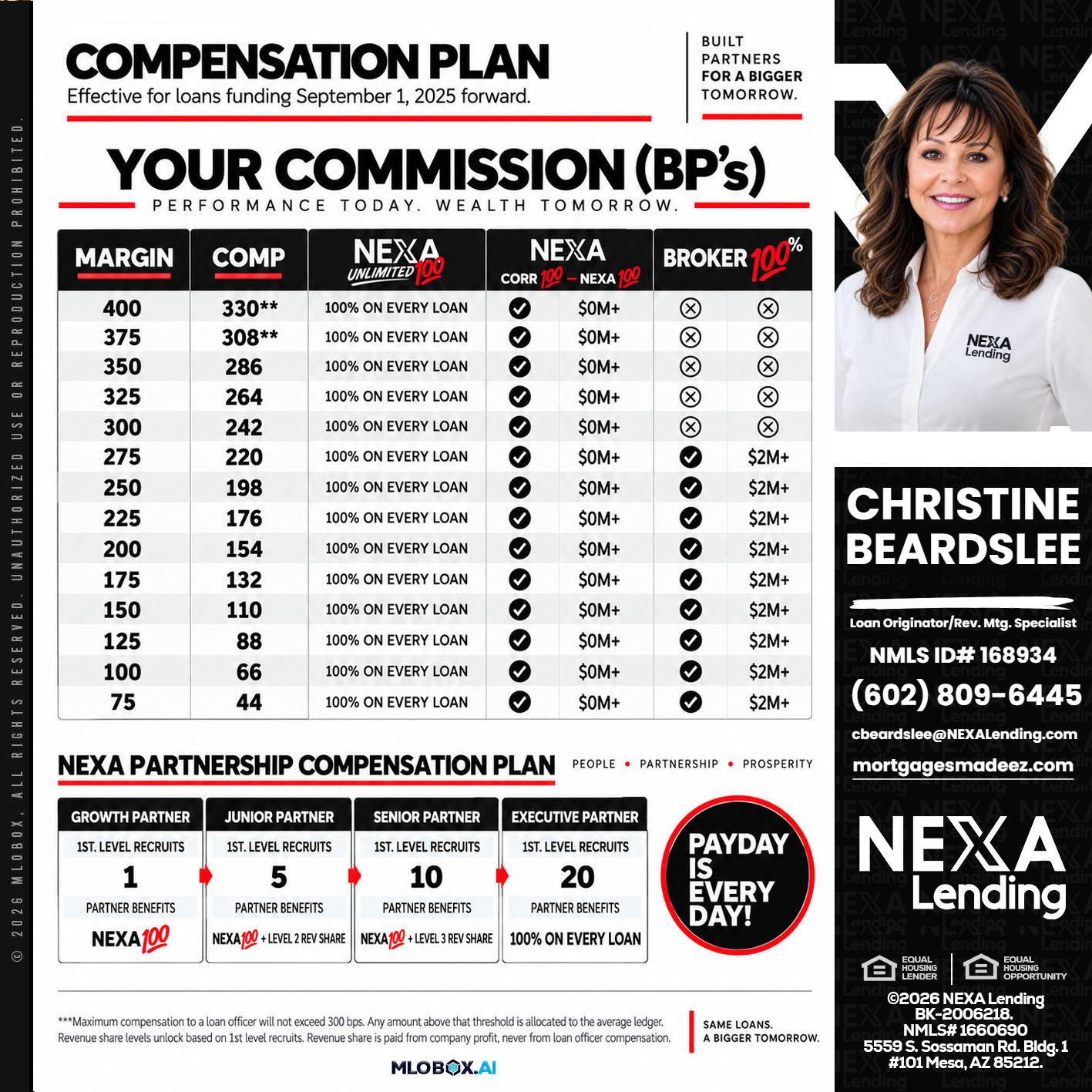 COMPENSATION PLAN - Christine Beardslee -MLO/Executive Partner/National Recruiter/Faster/Easier/Better Rates